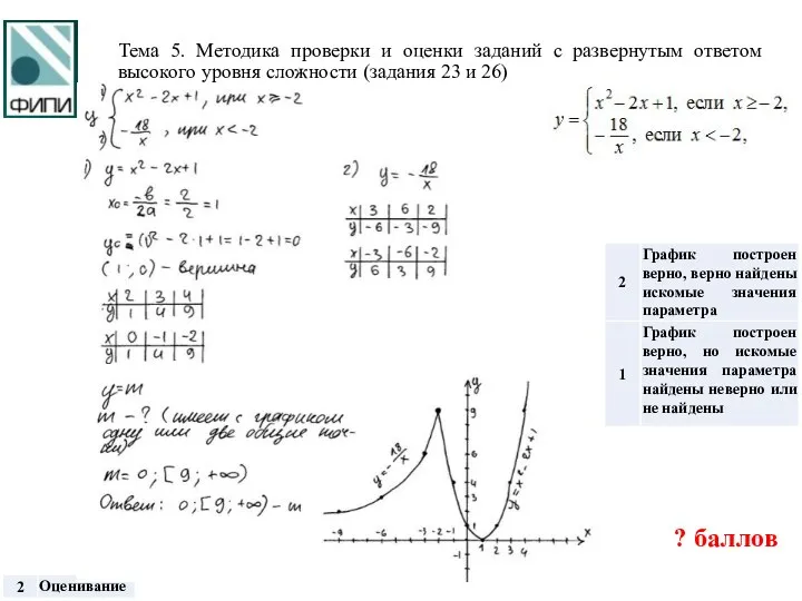 Тема 5. Методика проверки и оценки заданий с развернутым ответом высокого уровня сложности