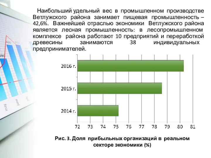 Наибольший удельный вес в промышленном производстве Ветлужского района занимает пищевая