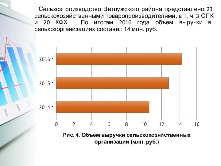 Сельхозпроизводство Ветлужского района представлено 23 сельскохозяйственными товаропроизводителями, в т. ч.