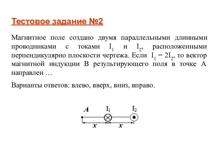 Магнитное поле создано двумя параллельными длинными проводниками с токами I1