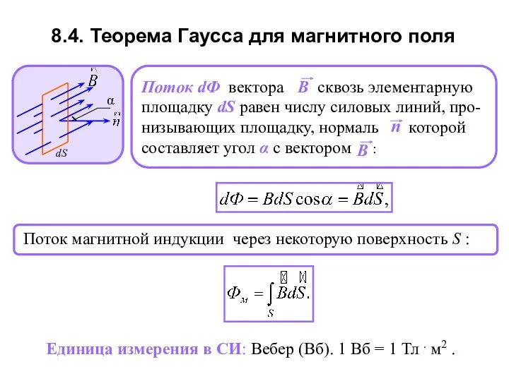 Единица измерения в СИ: Вебер (Вб). 1 Вб = 1