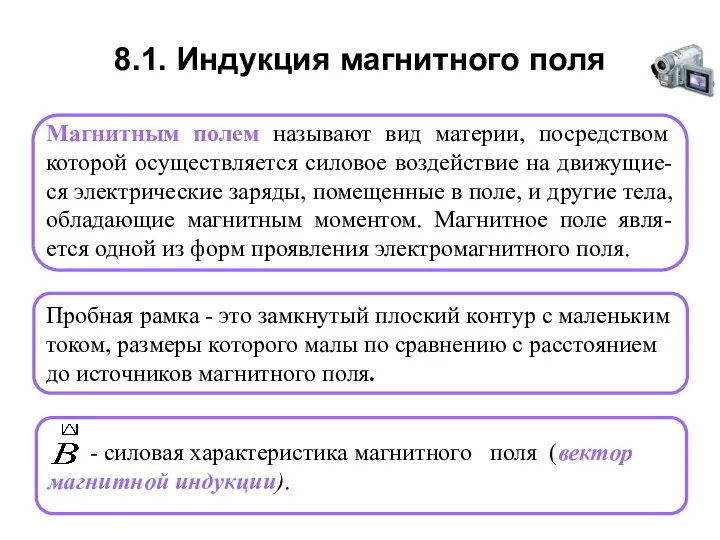 Пробная рамка - это замкнутый плоский контур с маленьким током,