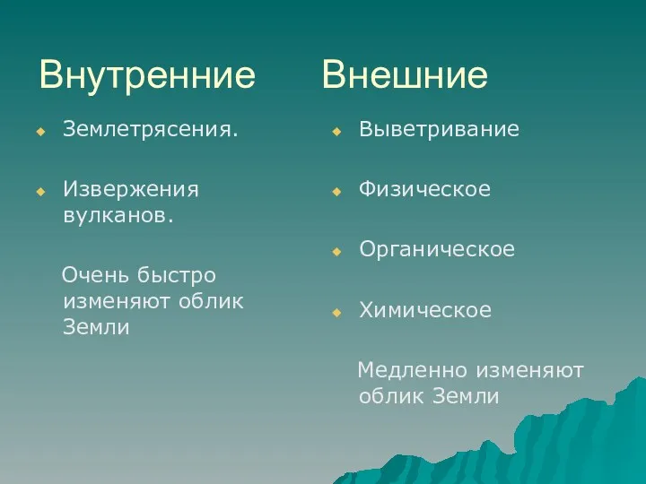 Внутренние Внешние Землетрясения. Извержения вулканов. Очень быстро изменяют облик Земли