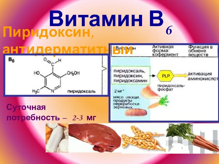 Витамин В6 Пиридоксин, антидерматитный Суточная потребность – 2-3 мг