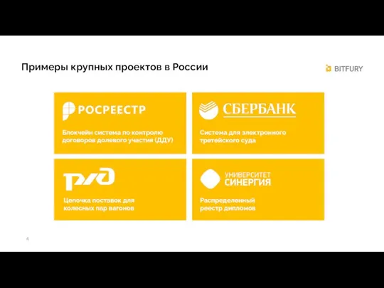 Примеры крупных проектов в России Блокчейн система по контролю договоров долевого участия (ДДУ)