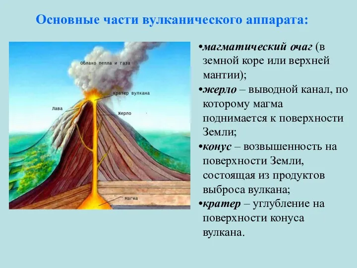 Основные части вулканического аппарата: магматический очаг (в земной коре или