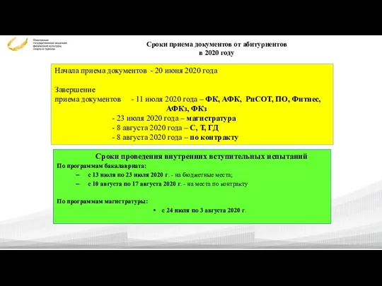Сроки проведения внутренних вступительных испытаний По программам бакалавриата: с 13