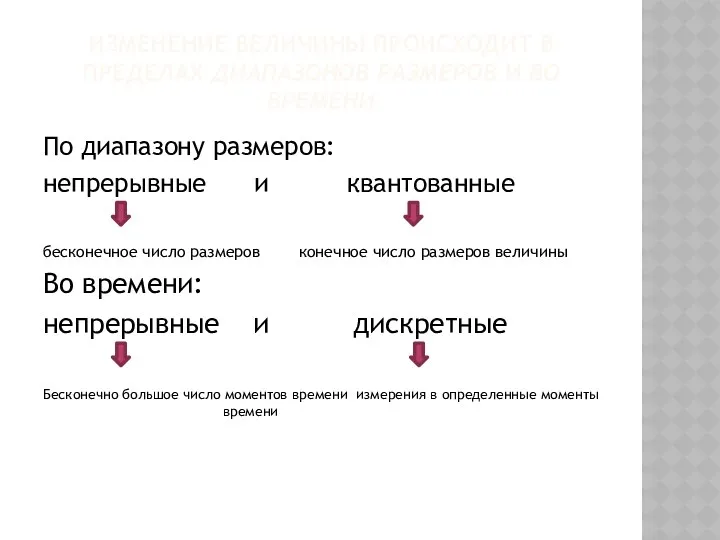 ИЗМЕНЕНИЕ ВЕЛИЧИНЫ ПРОИСХОДИТ В ПРЕДЕЛАХ ДИАПАЗОНОВ РАЗМЕРОВ И ВО ВРЕМЕНИ