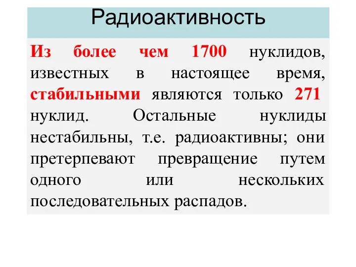 Радиоактивность Из более чем 1700 нуклидов, известных в настоящее время,