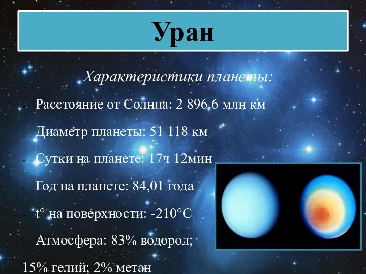 Уран Характеристики планеты: Расстояние от Солнца: 2 896.6 млн км