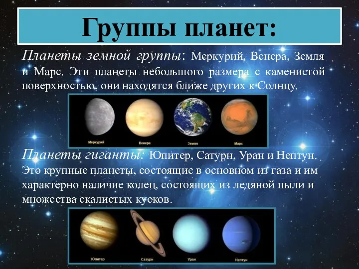 Группы планет: Планеты земной группы: Меркурий, Венера, Земля и Марс.