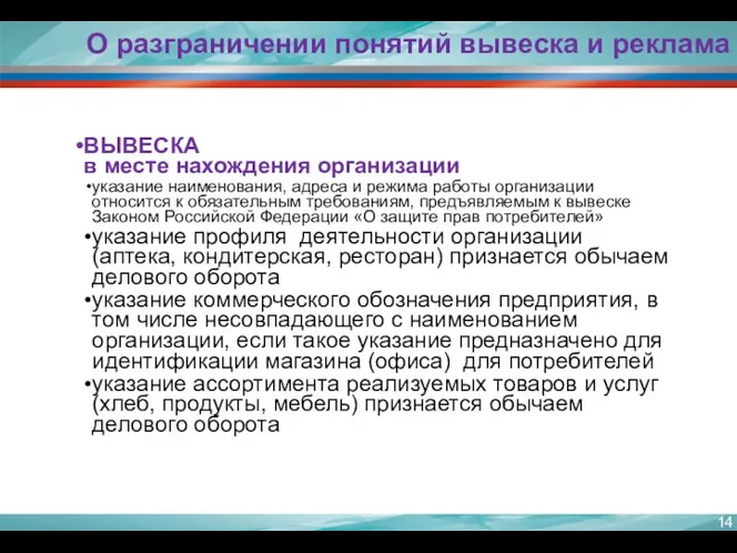 ВЫВЕСКА в месте нахождения организации указание наименования, адреса и режима