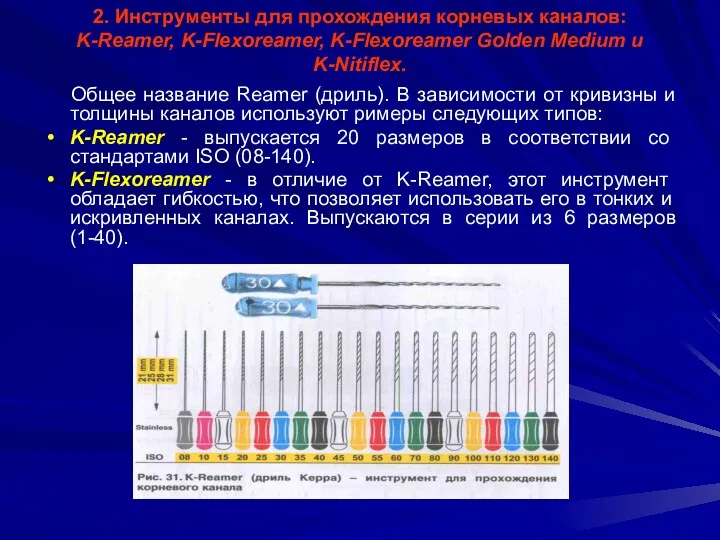 2. Инструменты для прохождения корневых каналов: K-Reamer, K-Flexoreamer, K-Flexoreamer Golden Medium и K-Nitiflex.