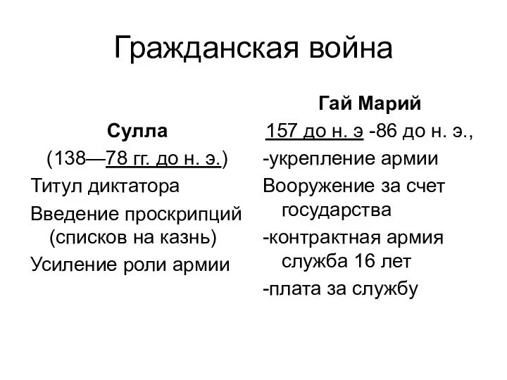 Гражданская война Сулла (138—78 гг. до н. э.) Титул диктатора Введение проскрипций (списков