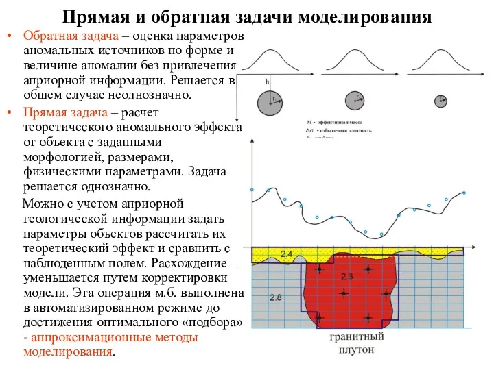 Прямая и обратная задачи моделирования Обратная задача – оценка параметров