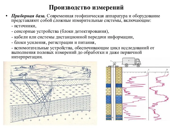 Производство измерений Приборная база. Современная геофизическая аппаратура и оборудование представляют