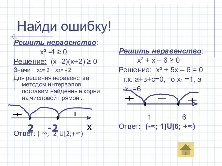 Найди ошибку! Решить неравенство: х² -4 ≥ 0 Решение: (х