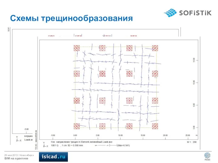 Схемы трещинообразования