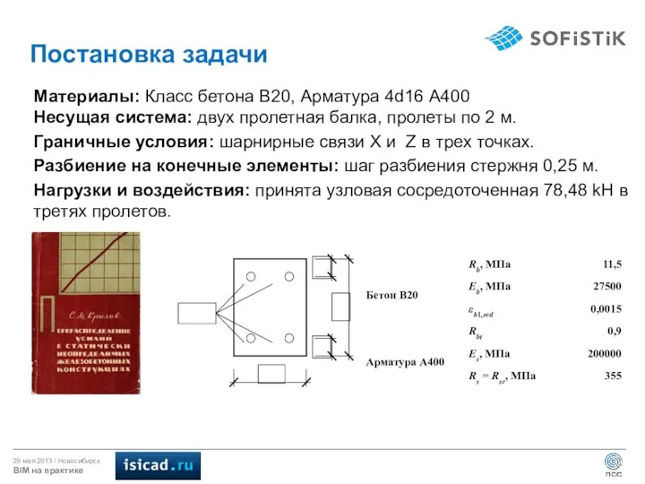 Постановка задачи Материалы: Класс бетона B20, Арматура 4d16 А400 Несущая система: двух пролетная