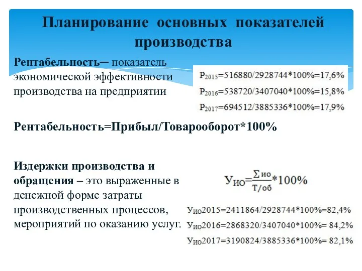 Планирование основных показателей производства Рентабельность─ показатель экономической эффективности производства на