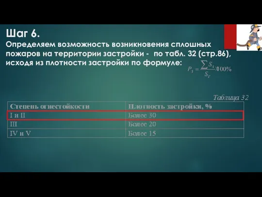 Шаг 6. Определяем возможность возникновения сплошных пожаров на территории застройки