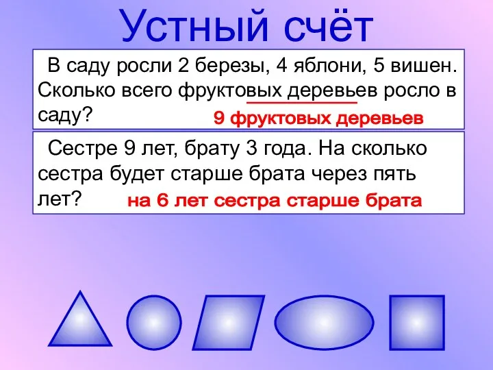 Устный счёт В саду росли 2 березы, 4 яблони, 5