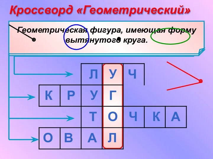 Кроссворд «Геометрический» Л У Ч К Р У Г Т