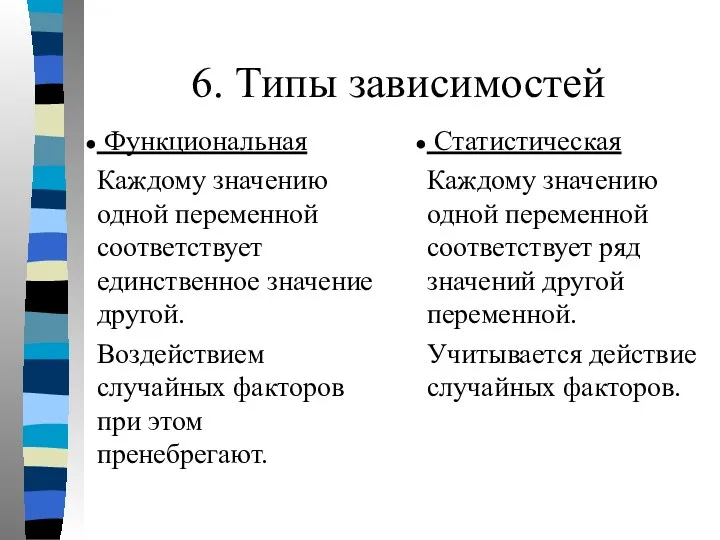 6. Типы зависимостей Функциональная Каждому значению одной переменной соответствует единственное