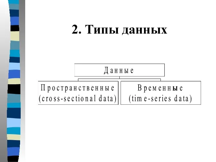 2. Типы данных