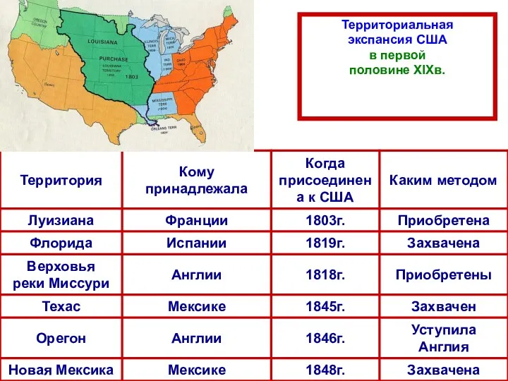 Территориальная экспансия США в первой половине XIXв.