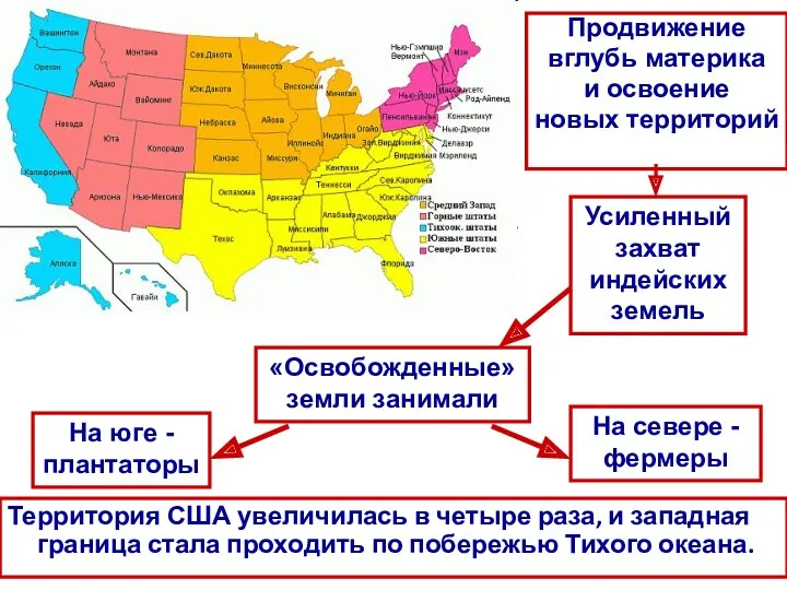 Территория США увеличилась в четыре раза, и западная граница стала