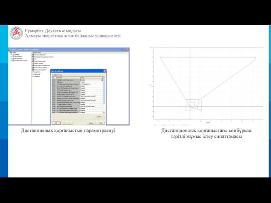 Дистанциялық қорғаныстың параметрленуі Дистанциондық қорғаныстағы көпбұрыш тәрізді жұмыс істеу сипаттамасы