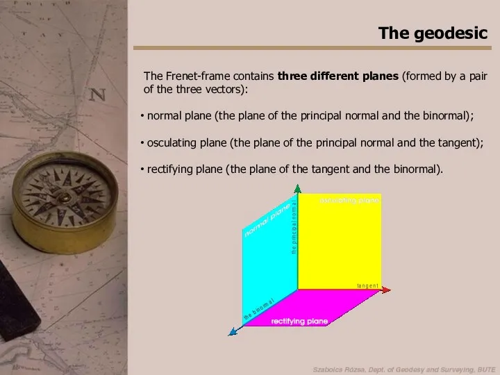 The geodesic The Frenet-frame contains three different planes (formed by