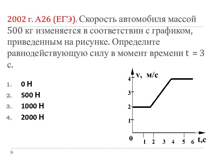 2002 г. А26 (ЕГЭ). Скорость автомобиля массой 500 кг изменяется