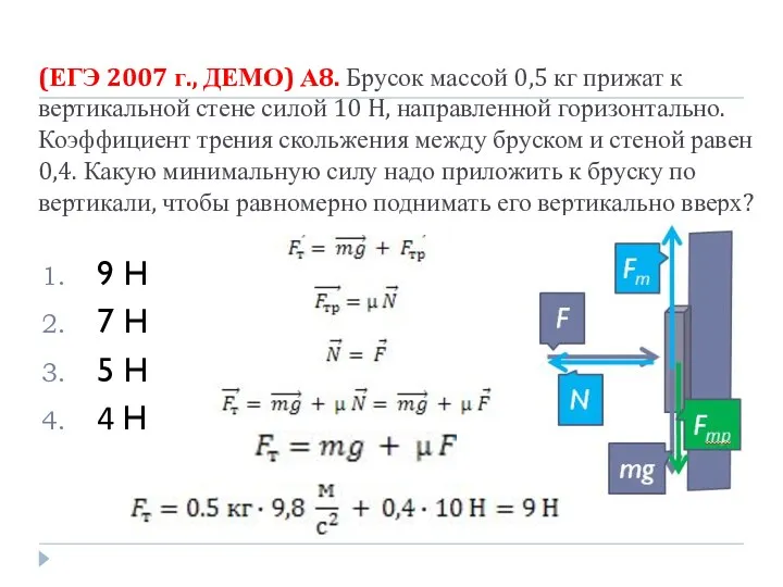 (ЕГЭ 2007 г., ДЕМО) А8. Брусок массой 0,5 кг прижат