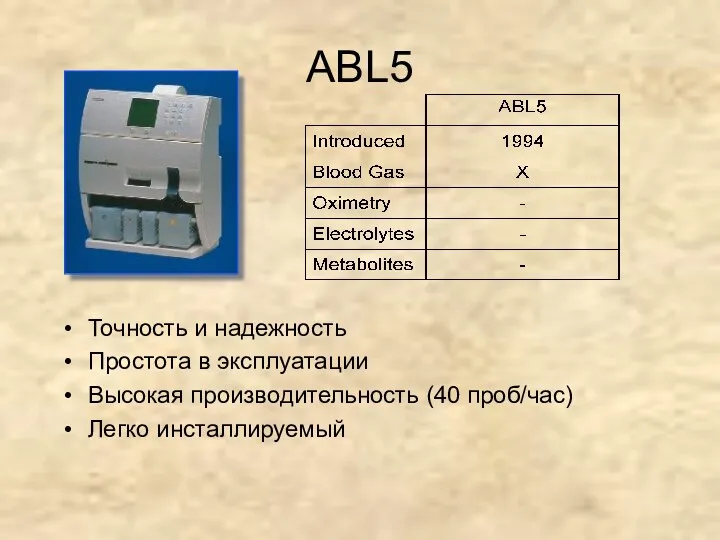 ABL5 Точность и надежность Простота в эксплуатации Высокая производительность (40 проб/час) Легко инсталлируемый