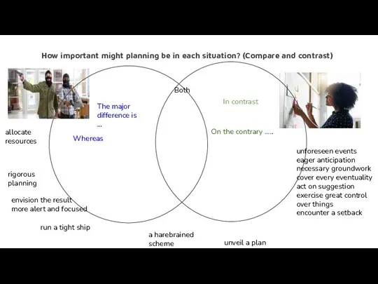 How important might planning be in each situation? (Compare and