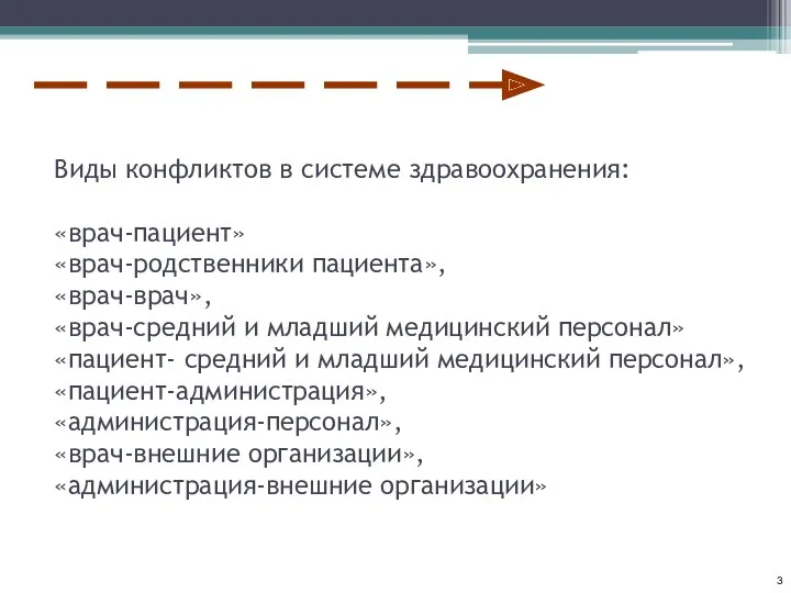 Виды конфликтов в системе здравоохранения: «врач-пациент» «врач-родственники пациента», «врач-врач», «врач-средний