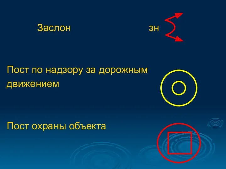 Заслон зн Пост по надзору за дорожным движением Пост охраны объекта