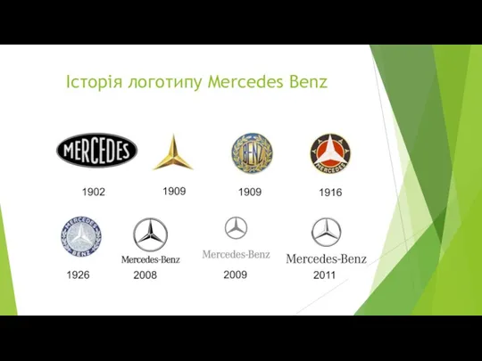 Історія логотипу Mercedes Benz