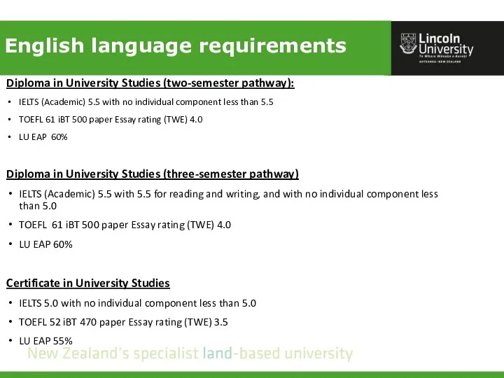 English language requirements Diploma in University Studies (two-semester pathway): IELTS