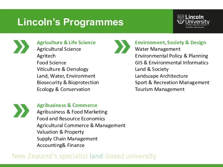 Lincoln’s Programmes Agriculture & Life Science Agricultural Science Agritech Food