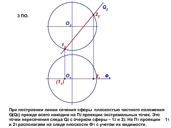 Q2 О1 О2 При построении линии сечения сферы плоскостью частного