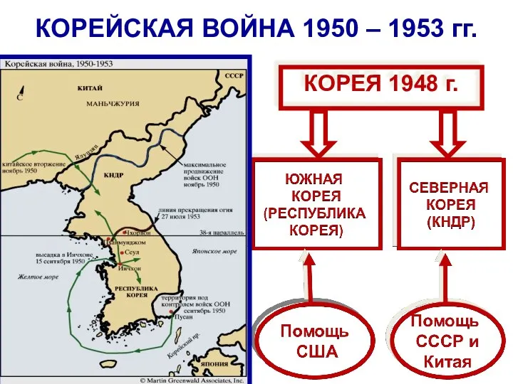 КОРЕЙСКАЯ ВОЙНА 1950 – 1953 гг. КОРЕЯ 1948 г.