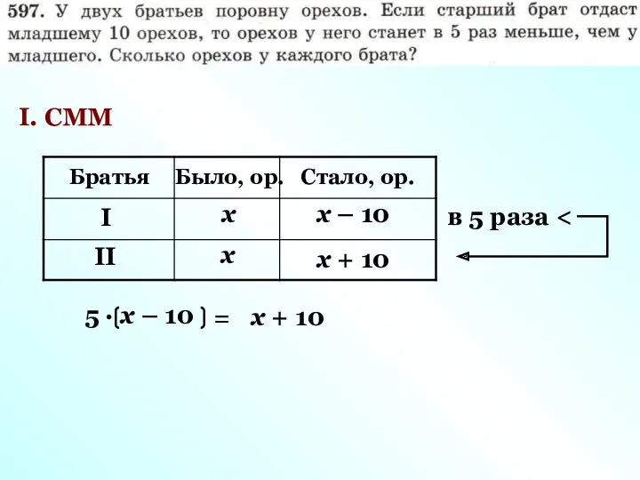 Братья Было, ор. I II Стало, ор. х х х