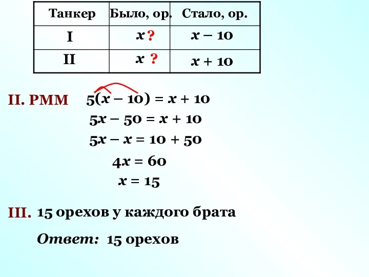 II. РММ III. ? 15 орехов у каждого брата Ответ: