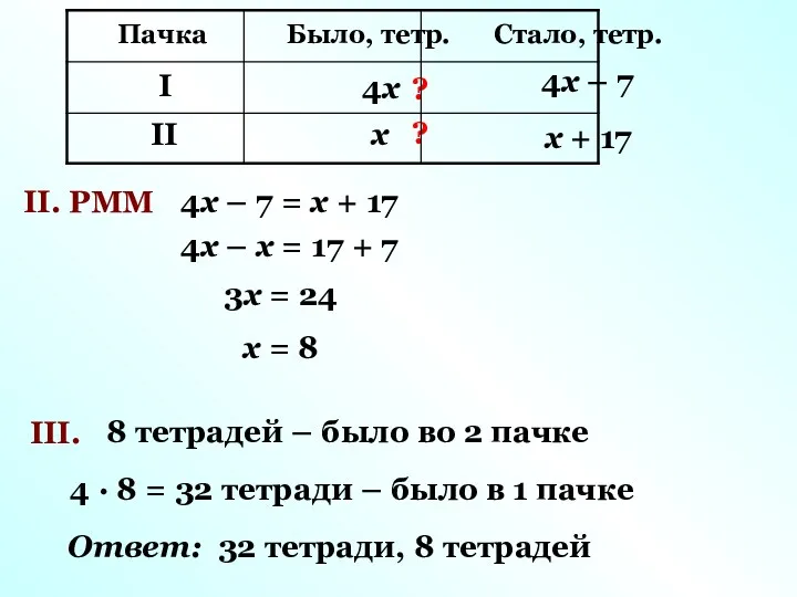 II. РММ III. ? ? 8 тетрадей – было во