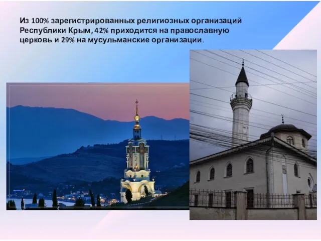 Из 100% зарегистрированных религиозных организаций Республики Крым, 42% приходится на православную церковь и