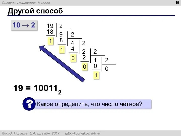 Другой способ 10 → 2 19 19 = 100112