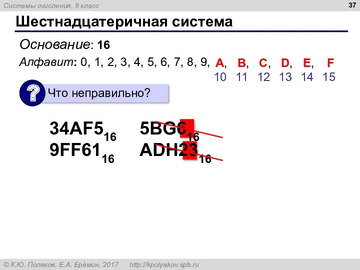 Шестнадцатеричная система Основание: 16 Алфавит: 0, 1, 2, 3, 4,